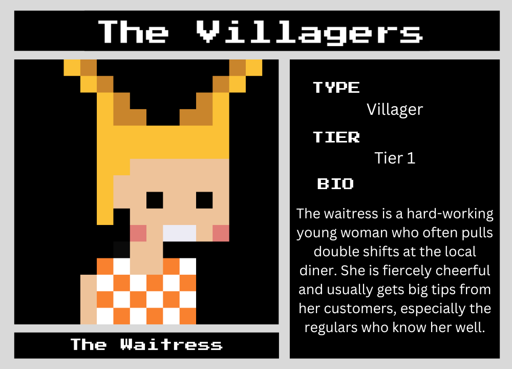 The Waitress biography card